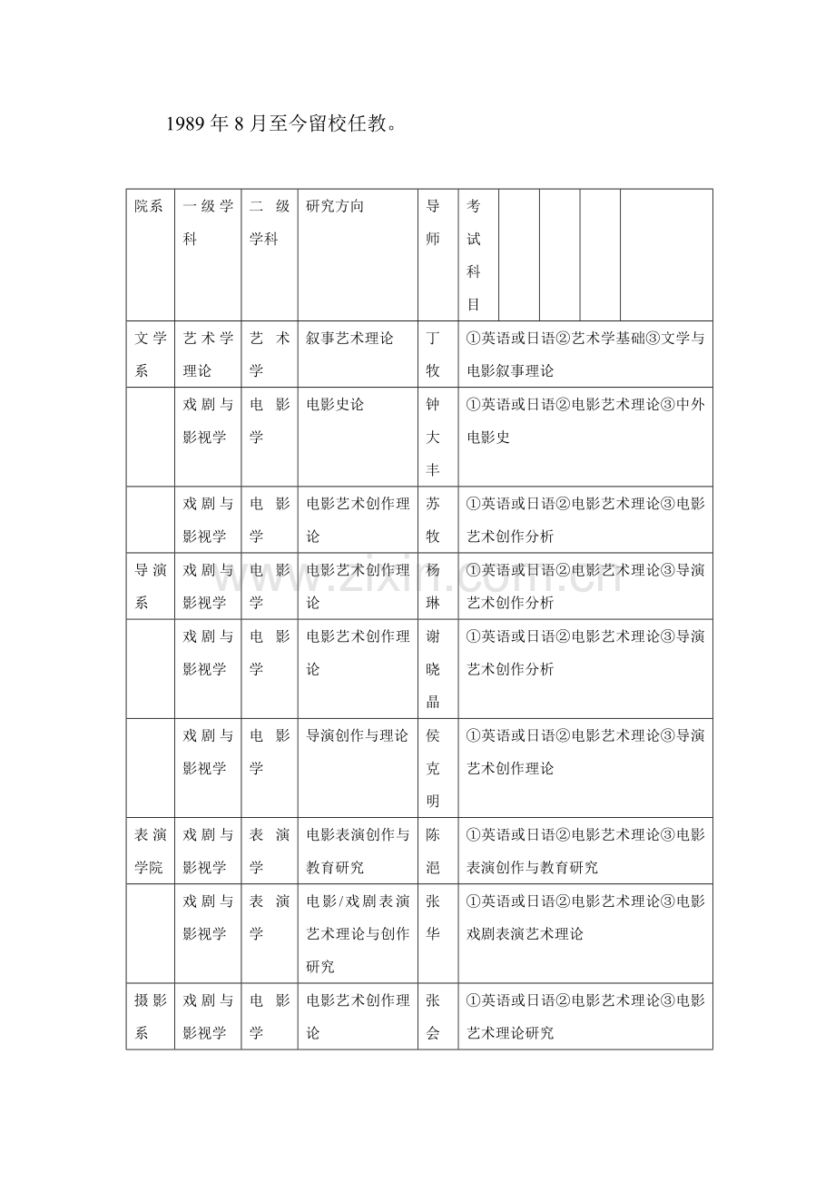 2016北京电影学院考博辅导-管理系艺术学理论考试科目(参考书和真题)及导师黄丹介绍.doc_第2页