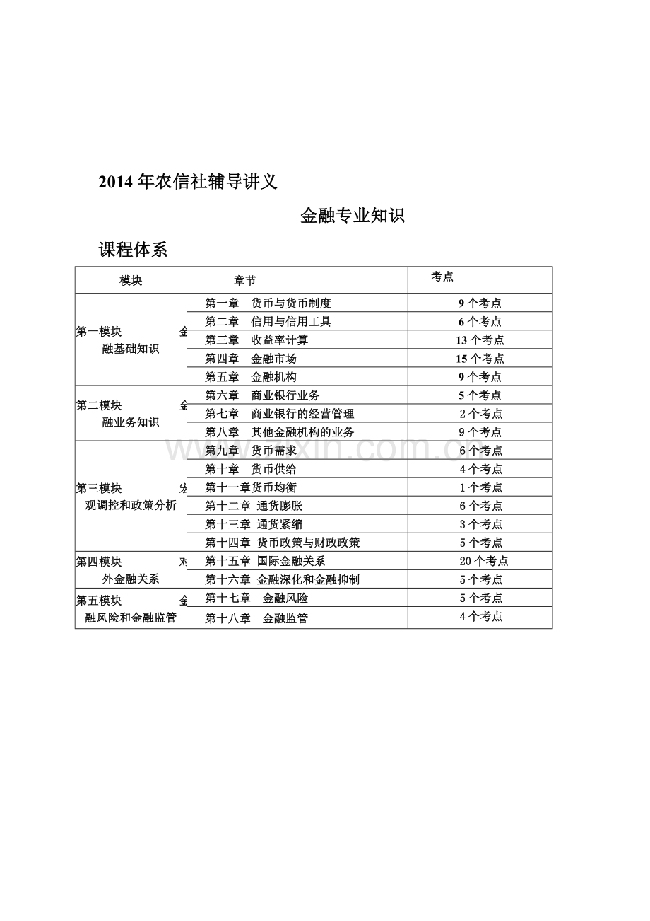 第一章货币与货币制度(成品讲义).doc_第1页