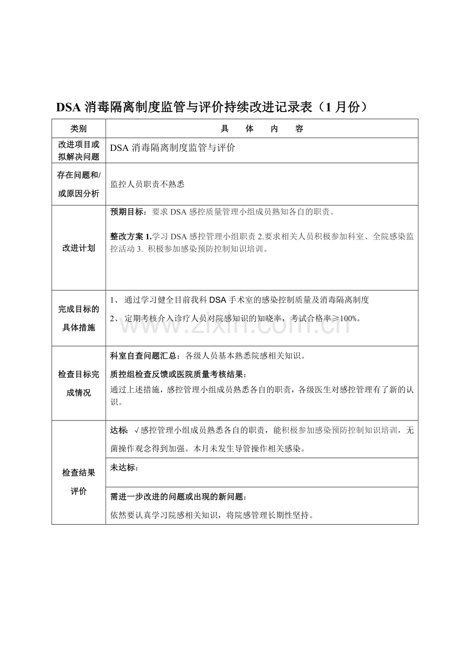 DSA消毒隔离制度监管与评价持续改进记录表.doc_第1页