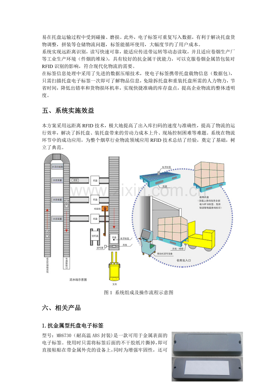 仓储物流解决方案.doc_第2页