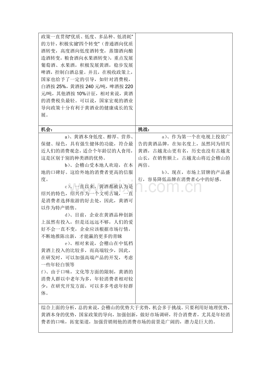 会稽山黄酒的营销策划.doc_第3页