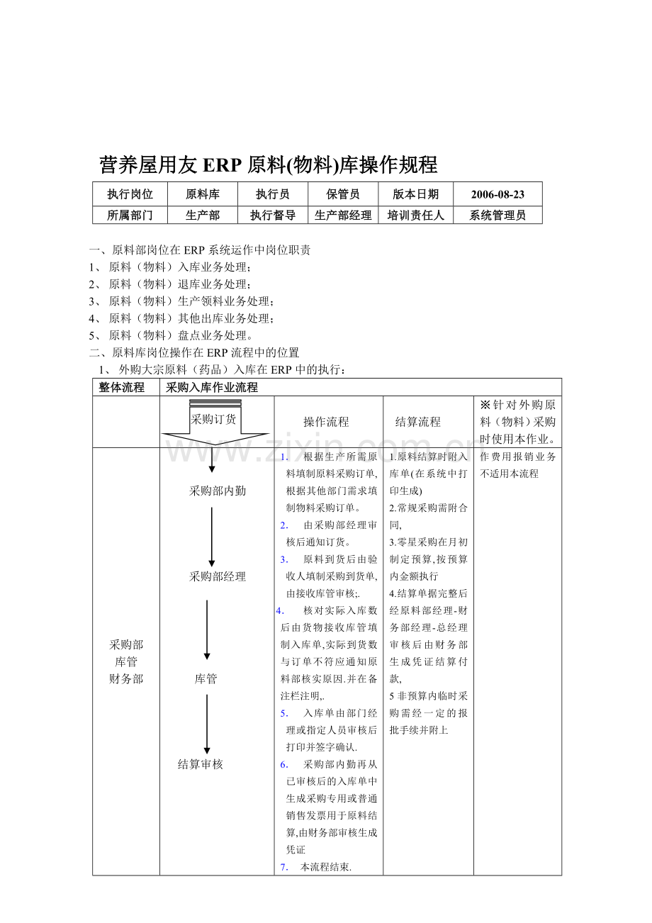 ERP系统生产部--原料库操作规程.doc_第1页