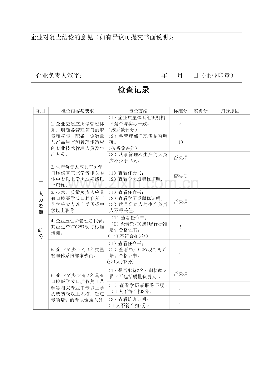 江苏省《定制式义齿生产企业现场检查表》(2011版).doc_第3页