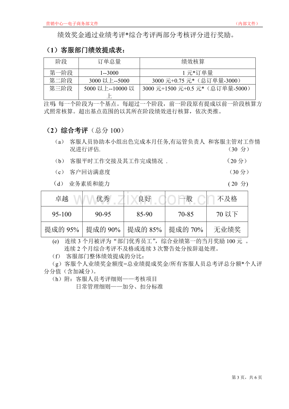 淘宝客服客服薪资管理制度.doc_第3页