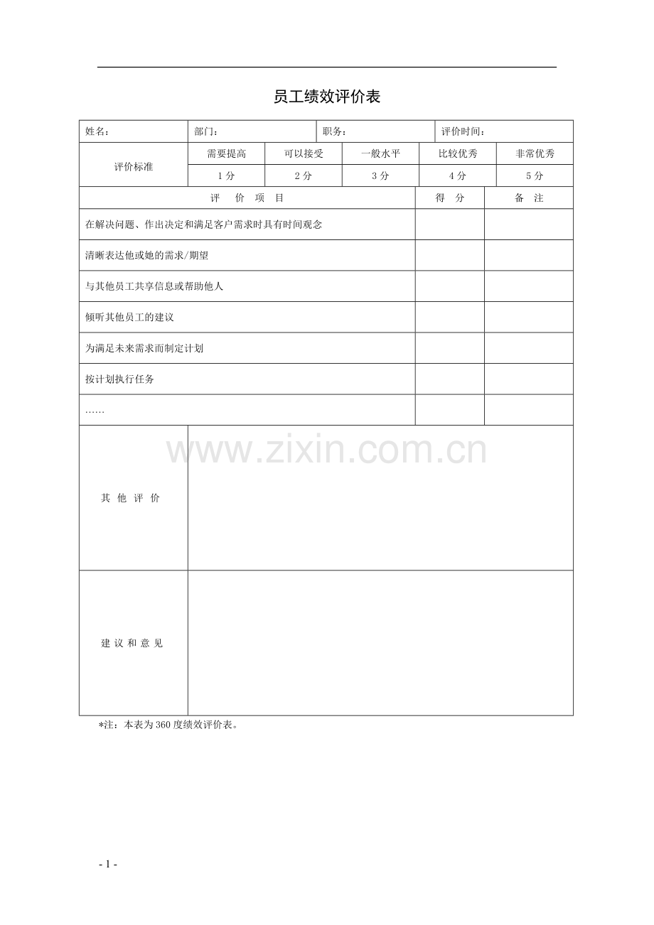 公司绩效考核表格大全-10页.doc_第1页