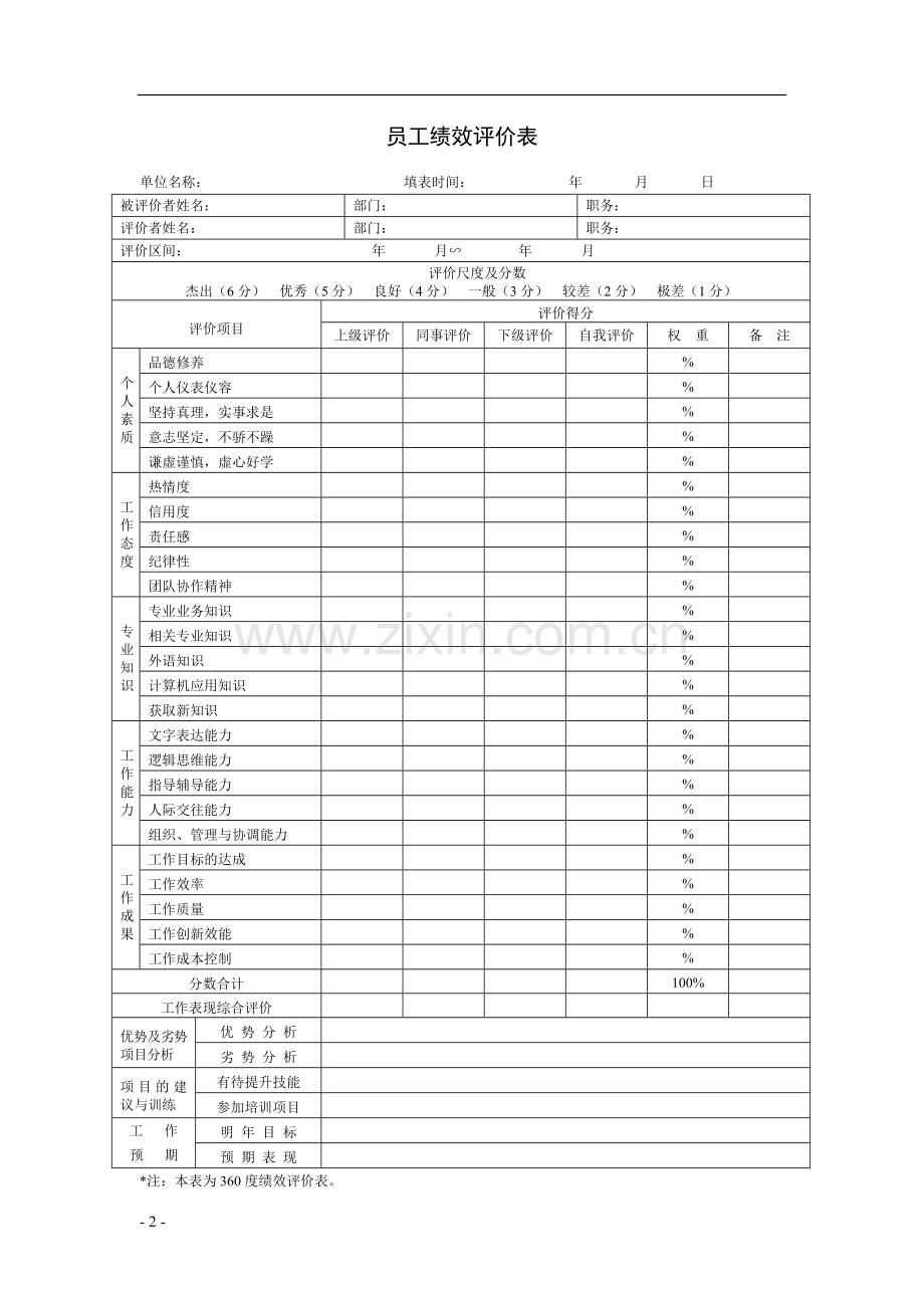 公司绩效考核表格大全-10页.doc_第2页