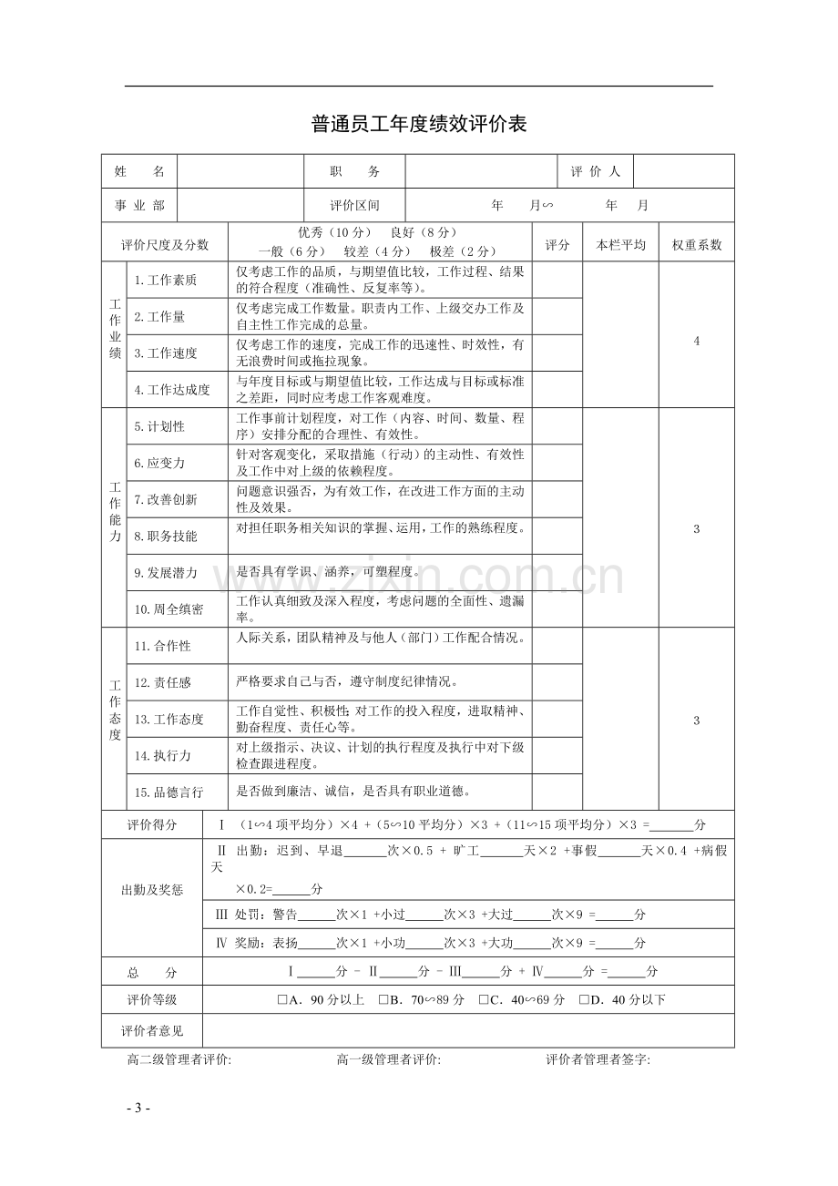 公司绩效考核表格大全-10页.doc_第3页