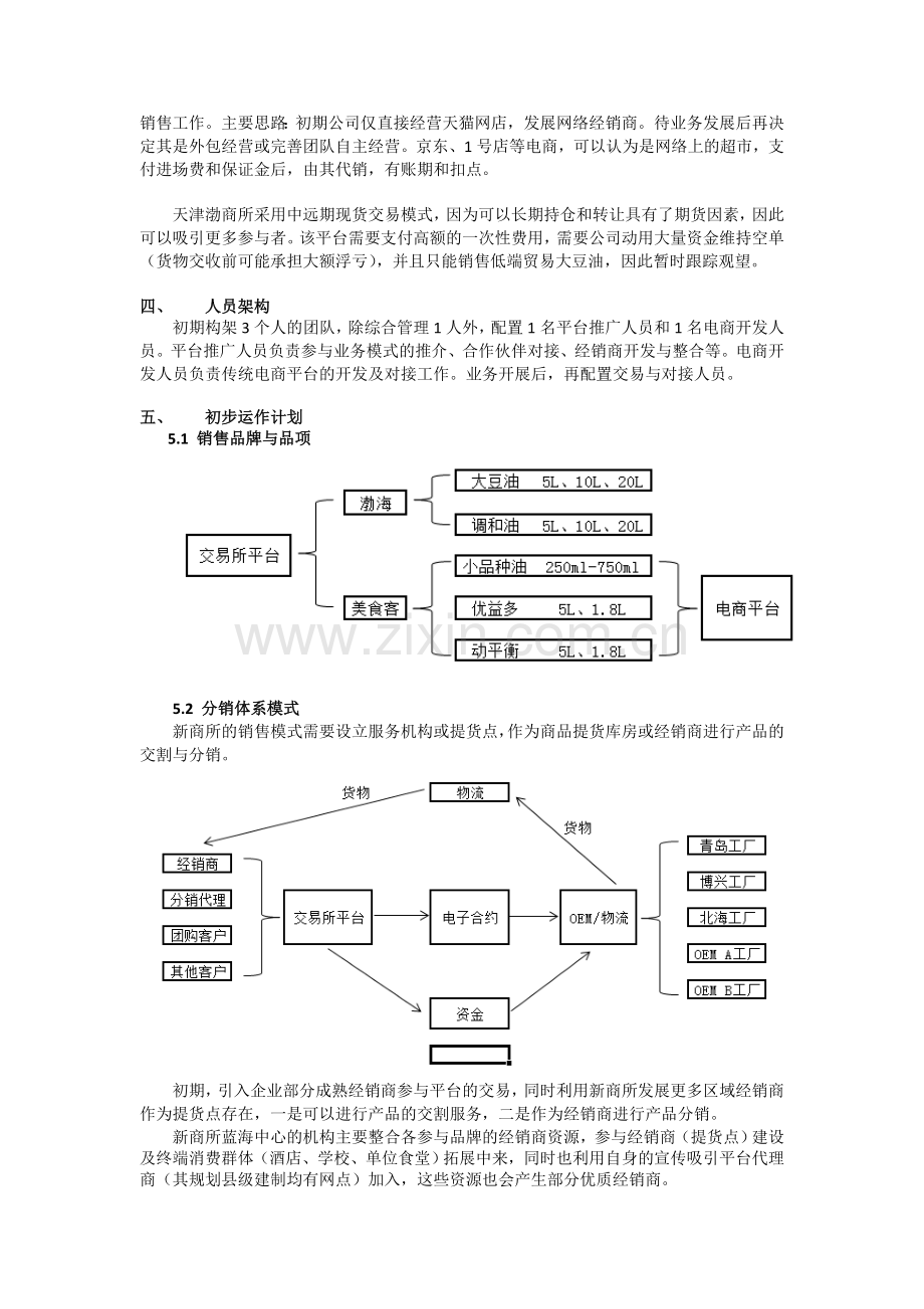 7、网络销售-2013工作计划.doc_第2页