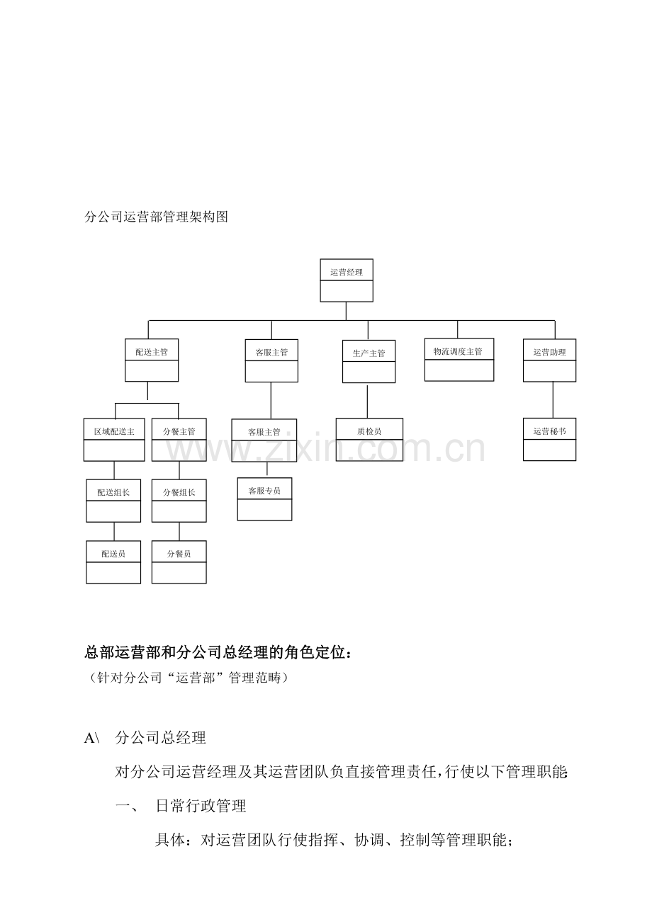 ABC餐业务城市拓展之运营部管理模式设计.doc_第2页