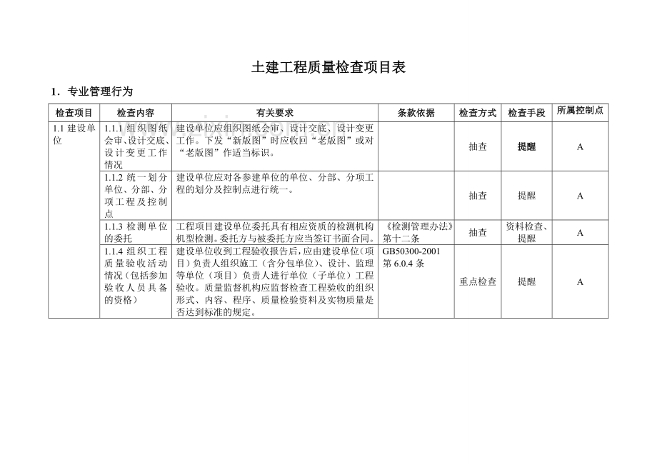 土建工程监理检查提纲.doc_第3页