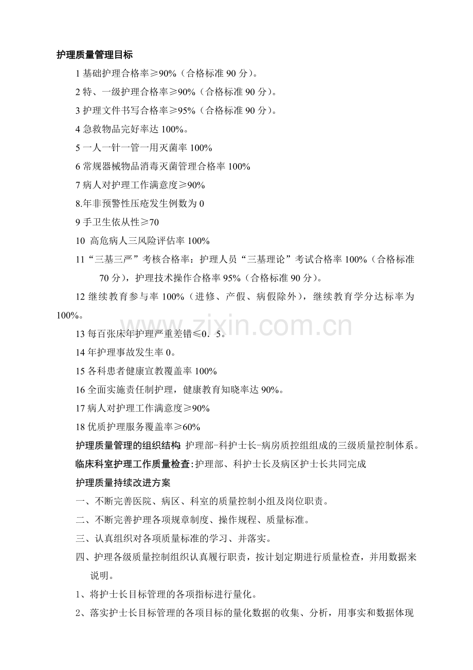 2014护理质量管理与持续改进方案.doc_第2页