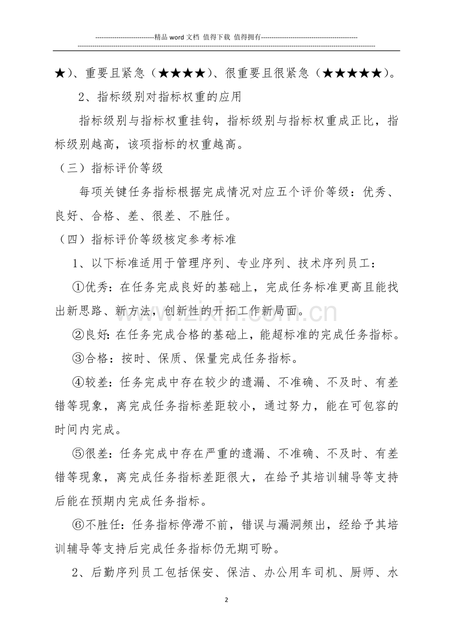 绩效考核优化方案.docx_第2页