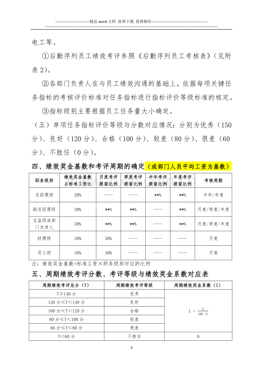 绩效考核优化方案.docx_第3页