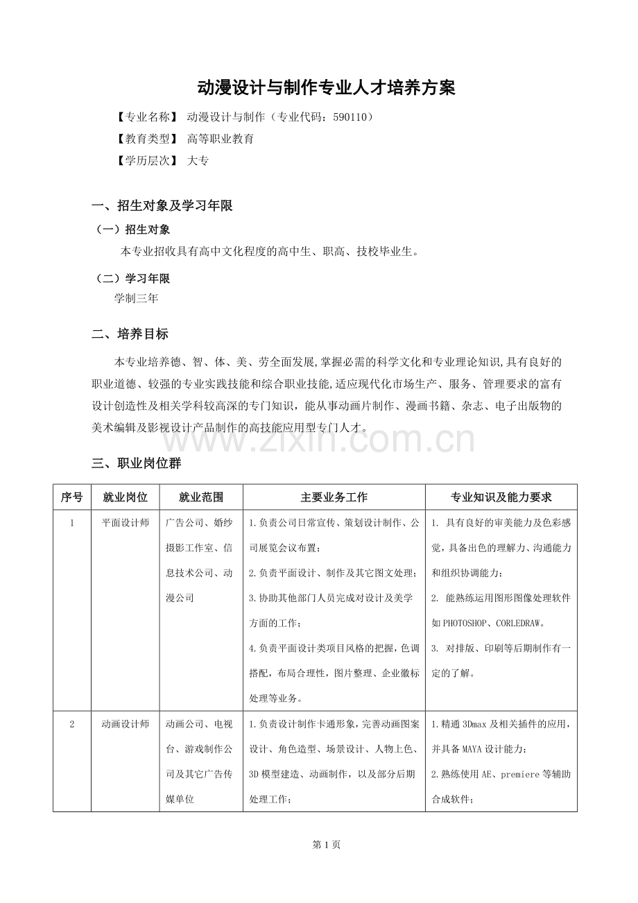 动漫设计与制作专业人才培养方案.doc_第1页