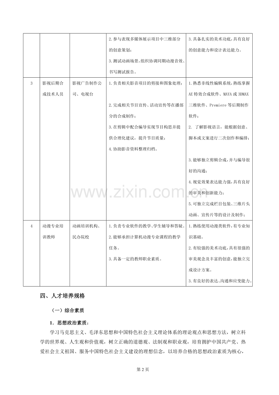 动漫设计与制作专业人才培养方案.doc_第2页