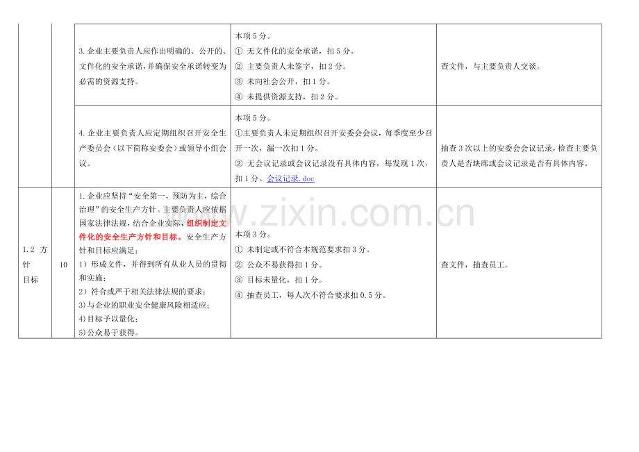 危险化学品从业单位安全标准化标准及考核评分细则(通用).doc_第2页