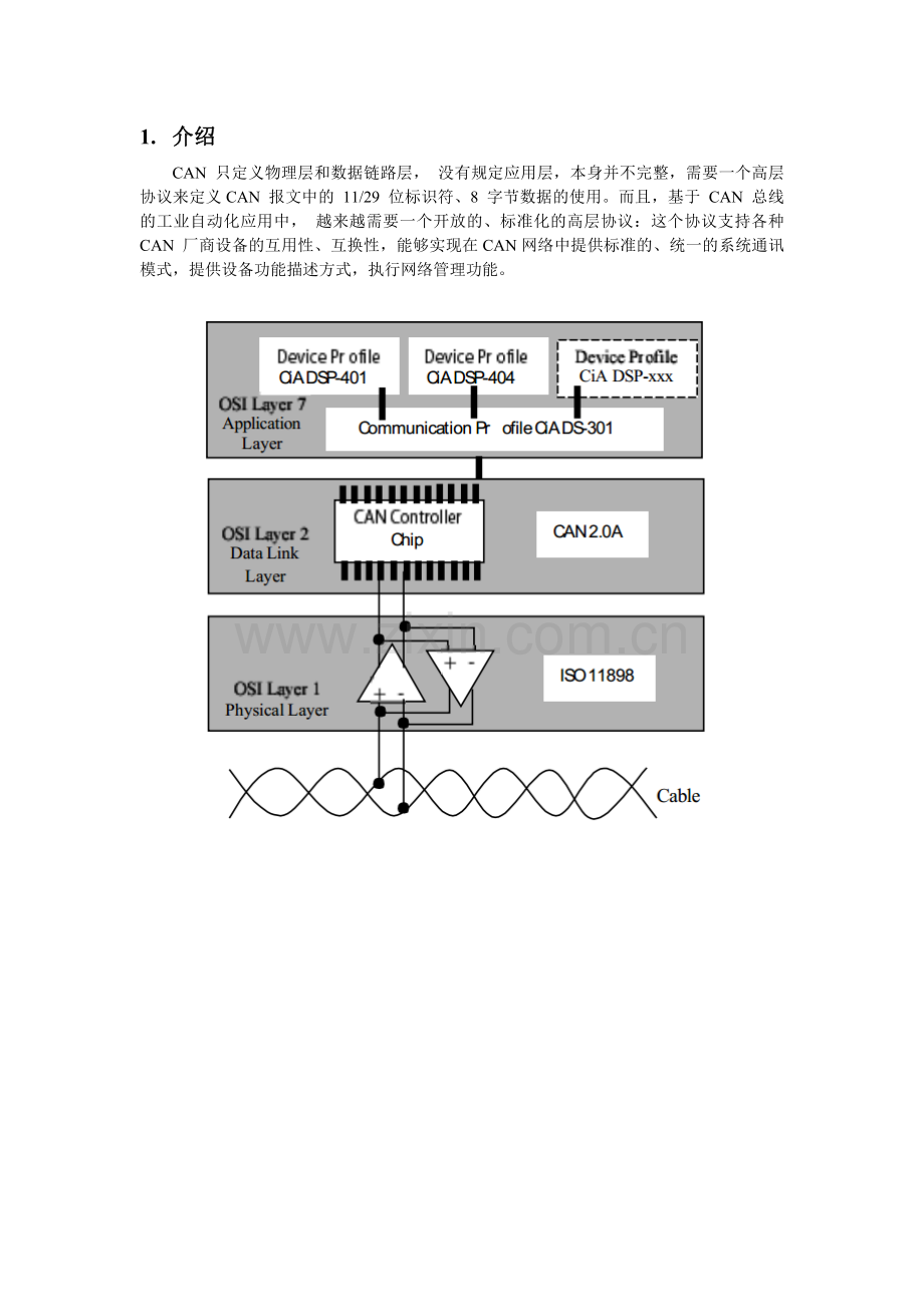 CANopen培训资料【精选】.doc_第1页