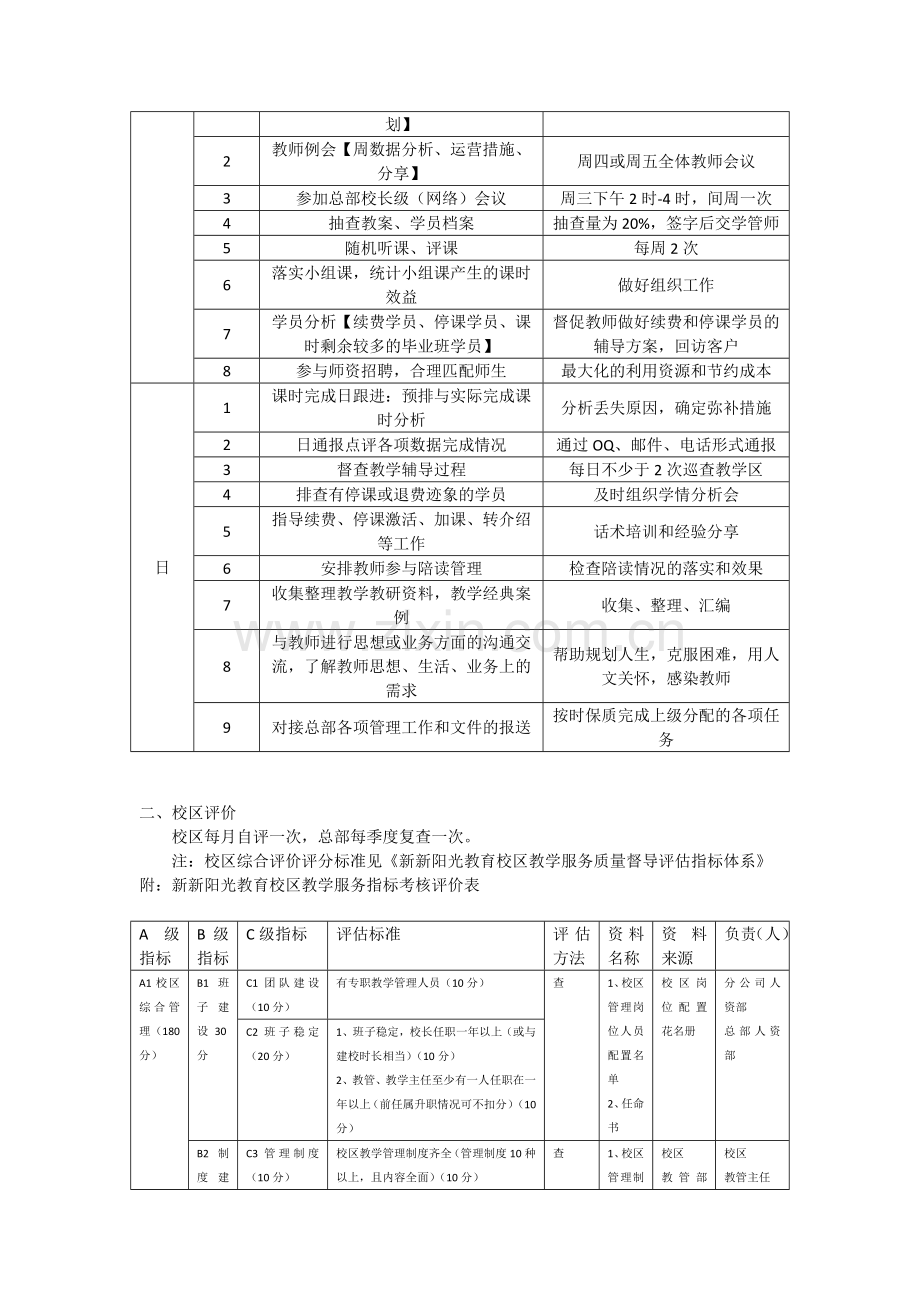 校长工作计划表.doc_第2页