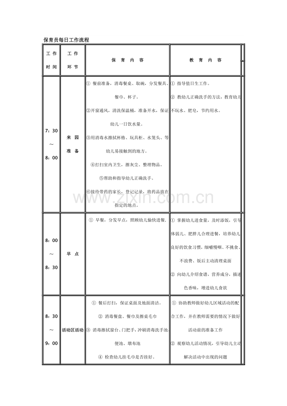 保育员每日工作流程.doc_第1页