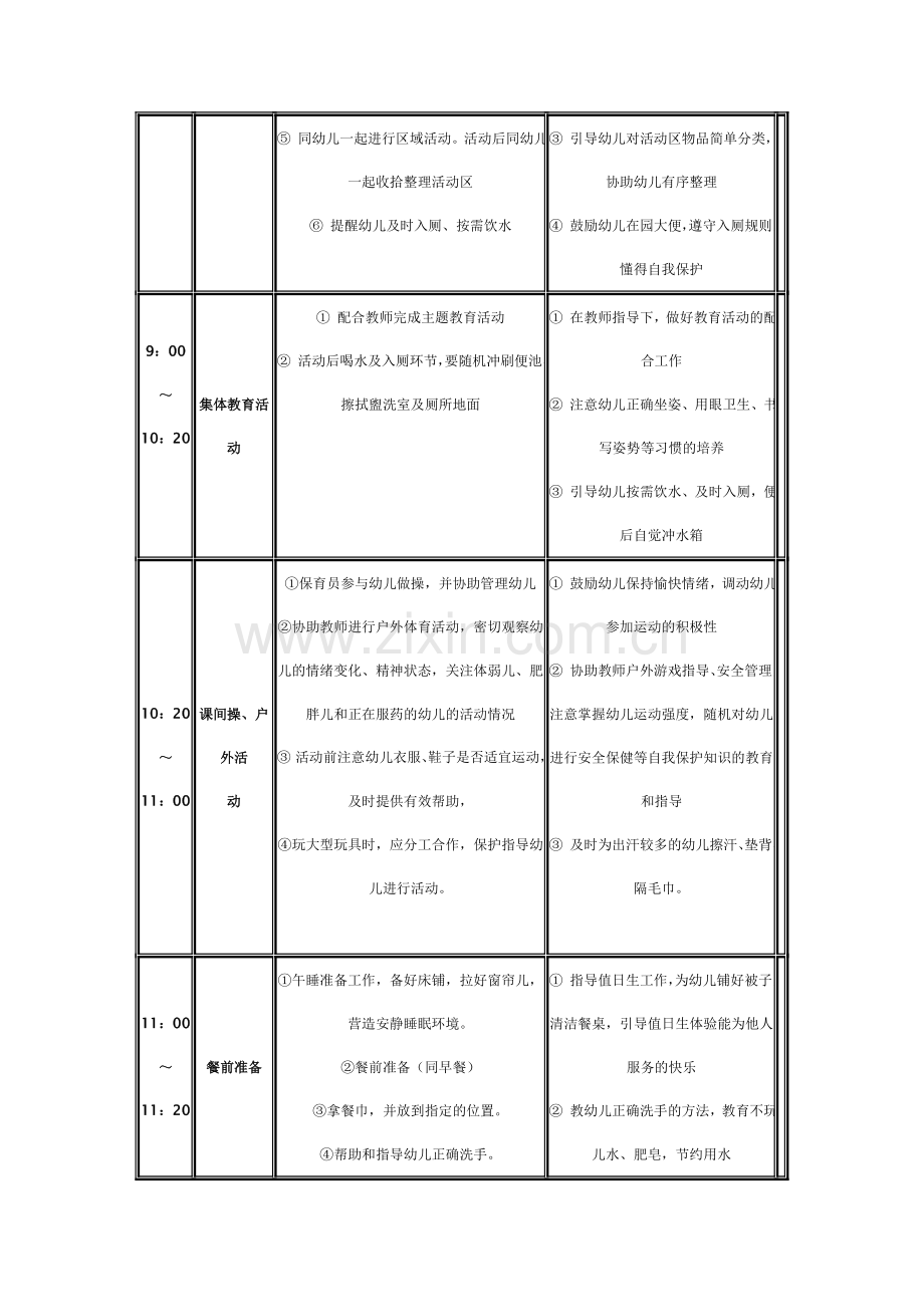 保育员每日工作流程.doc_第2页