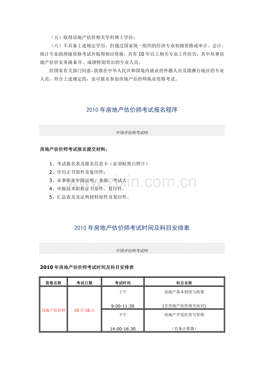 2010年房地产估价师考试.doc_第2页