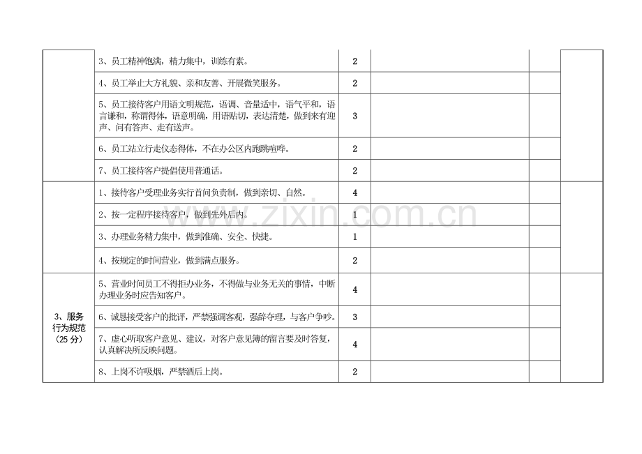 中国银行业文明规范服务示范单位检查考核标准.doc_第3页