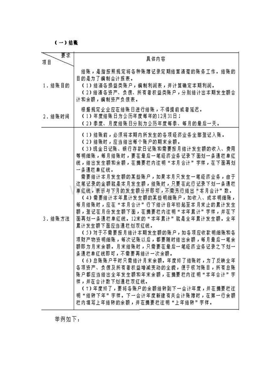 会计记账之结账方法(总结).doc_第2页