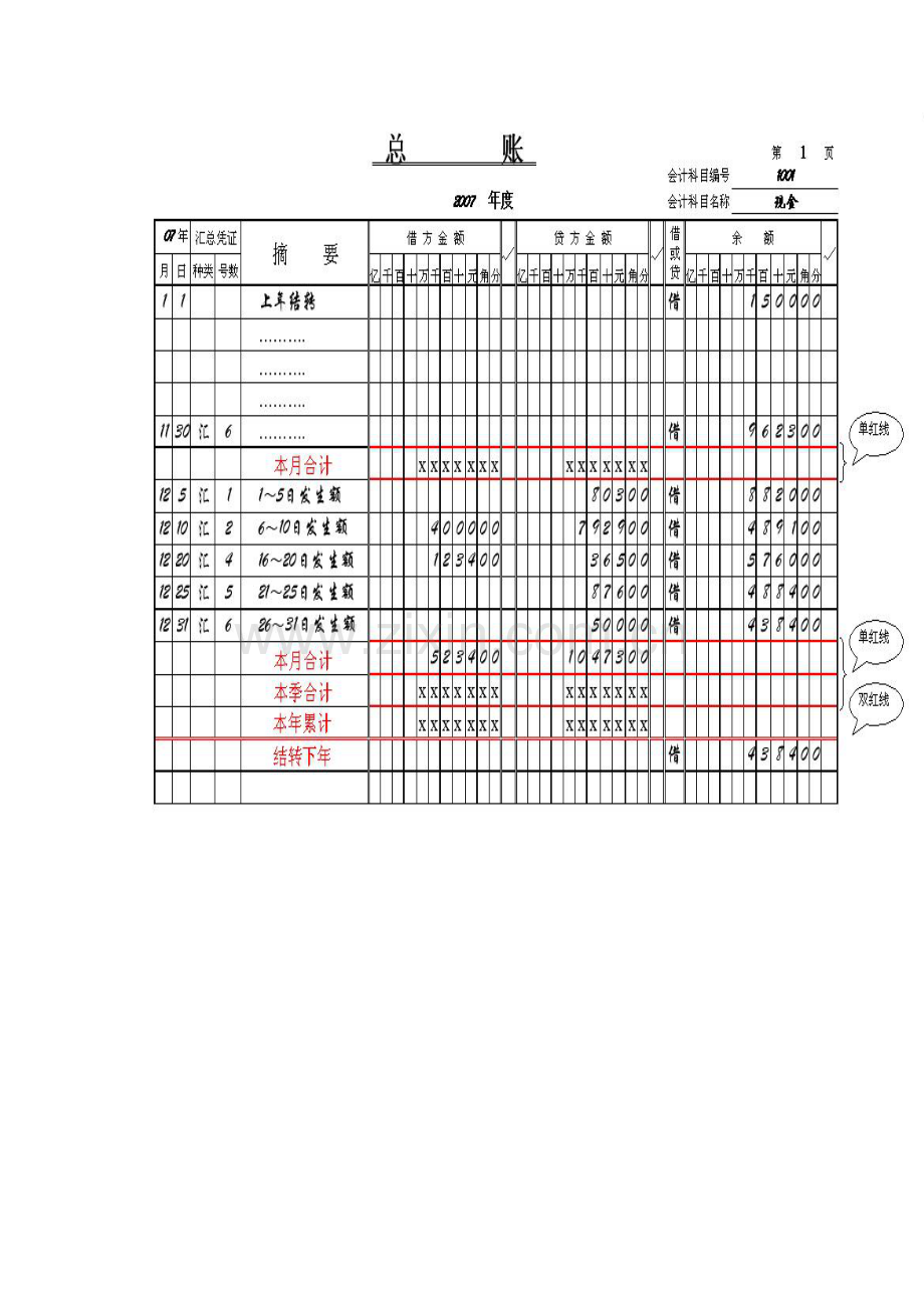 会计记账之结账方法(总结).doc_第3页