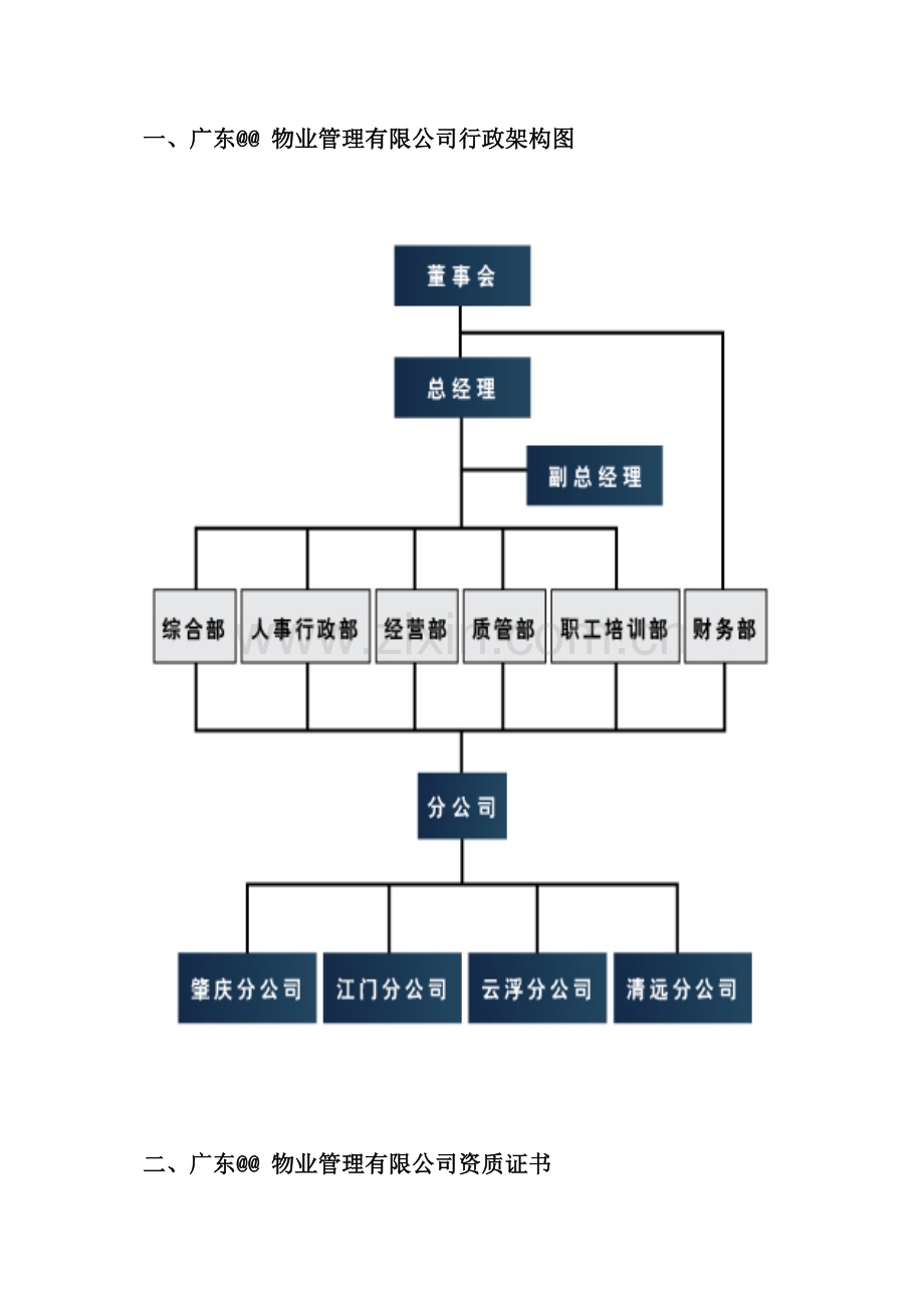 4S店计划书.doc_第3页