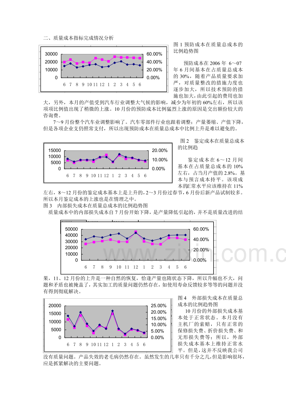 14对质量目标与成本定期报告的评审报告.doc_第3页