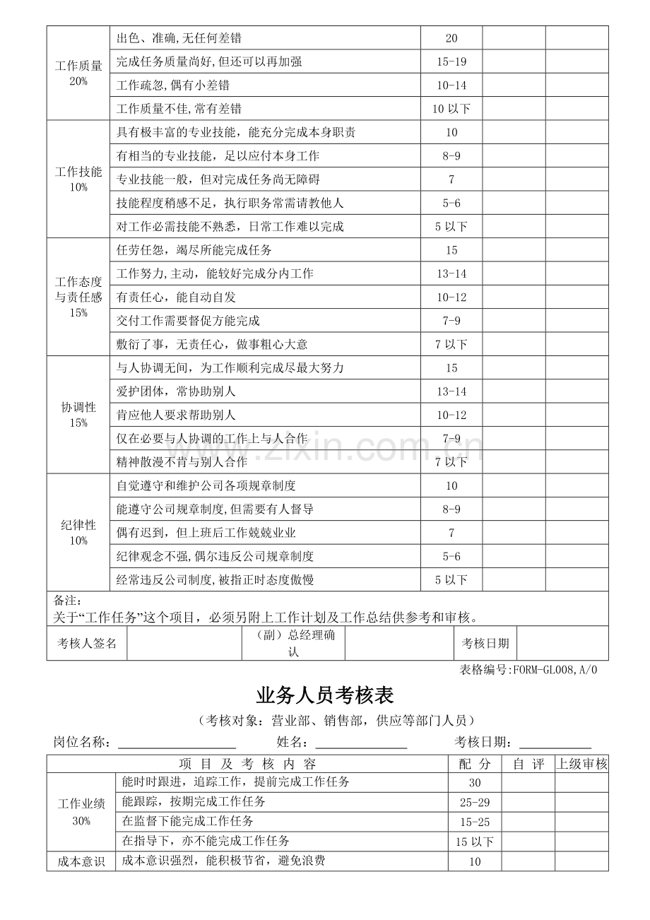 丽箭工绩效考核表.doc_第3页