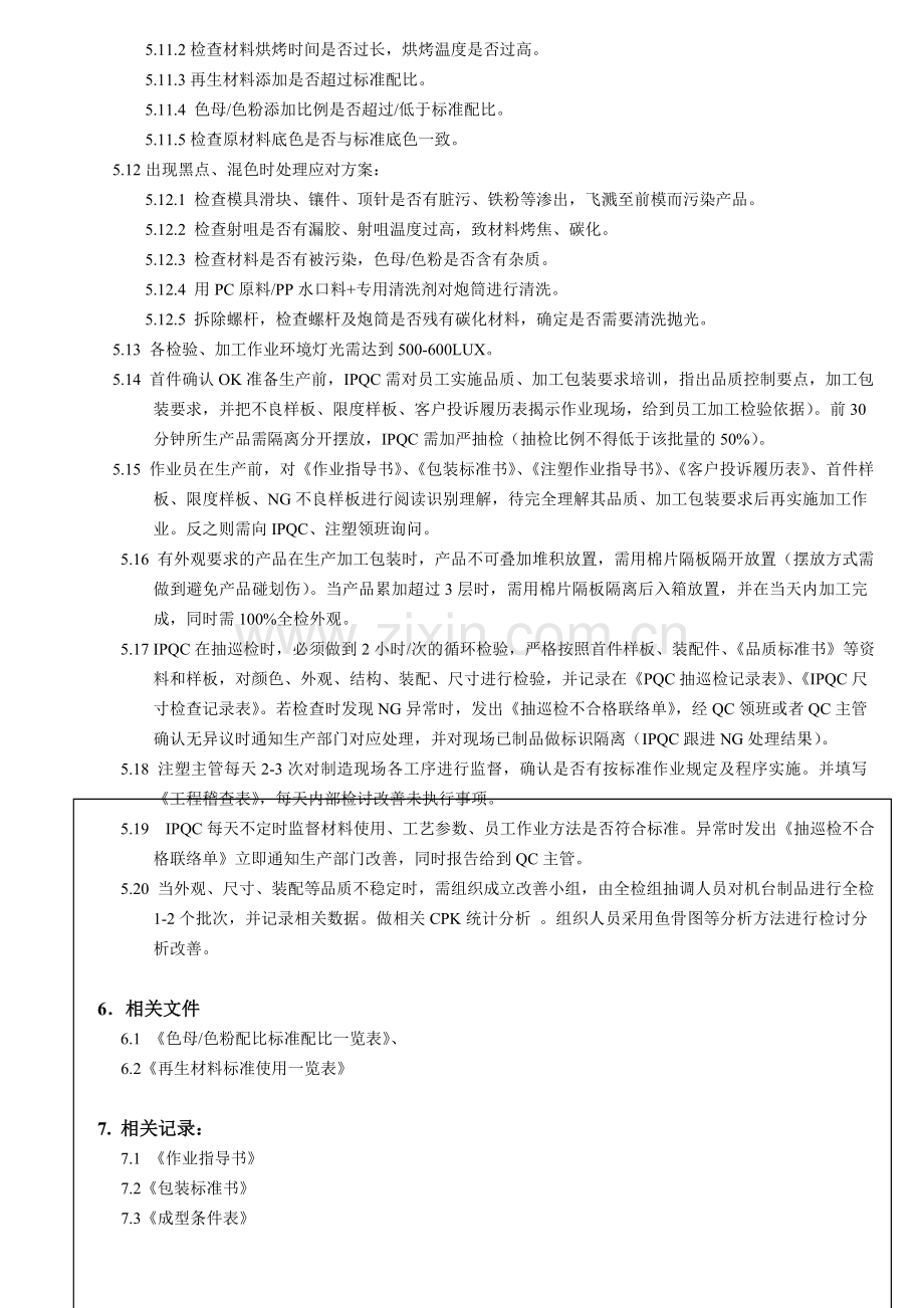 C2车间现场管理规定.doc_第3页