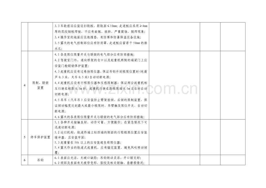 起重设备安全检查表.doc_第2页