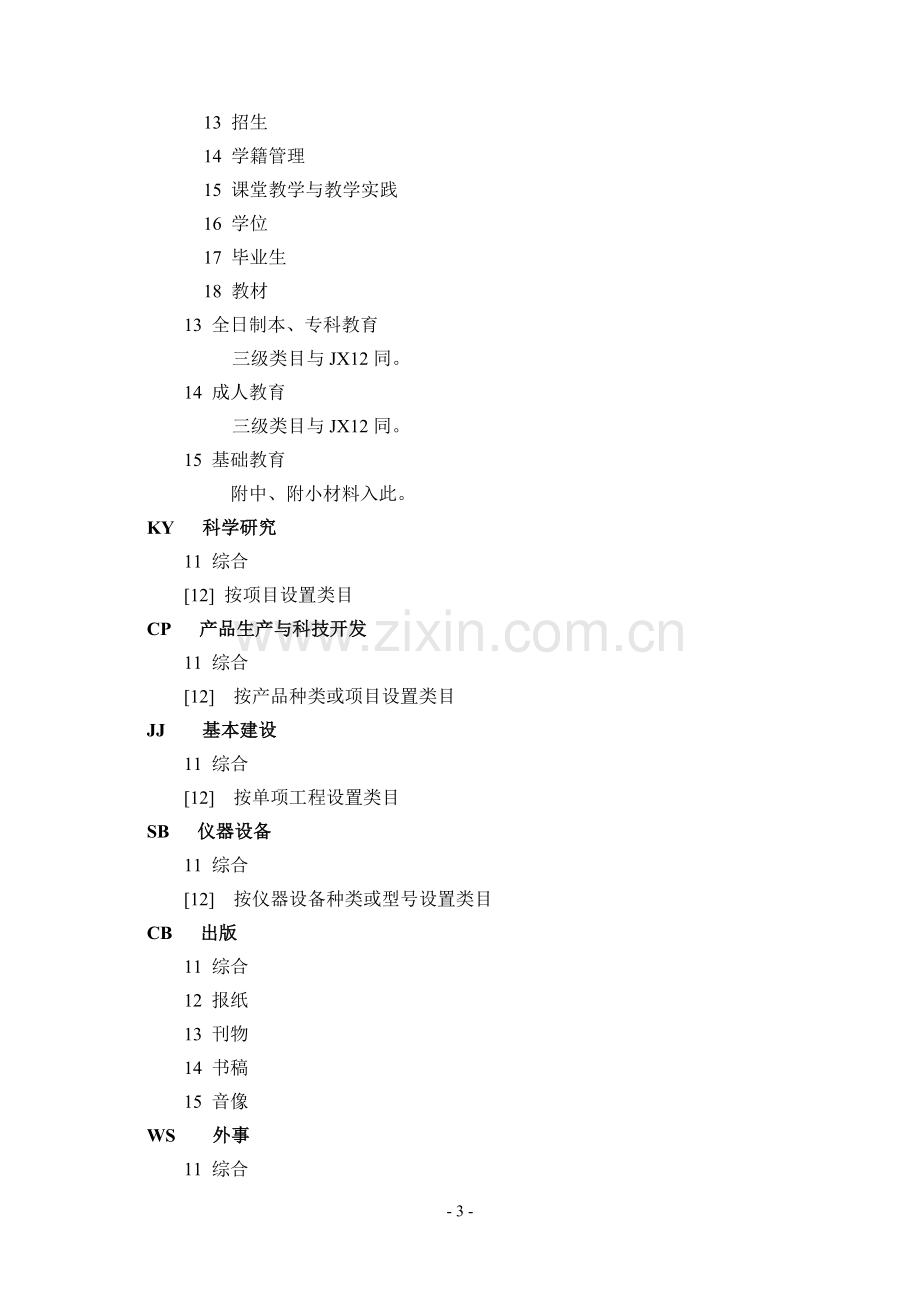 院校档案分类方案.doc_第3页