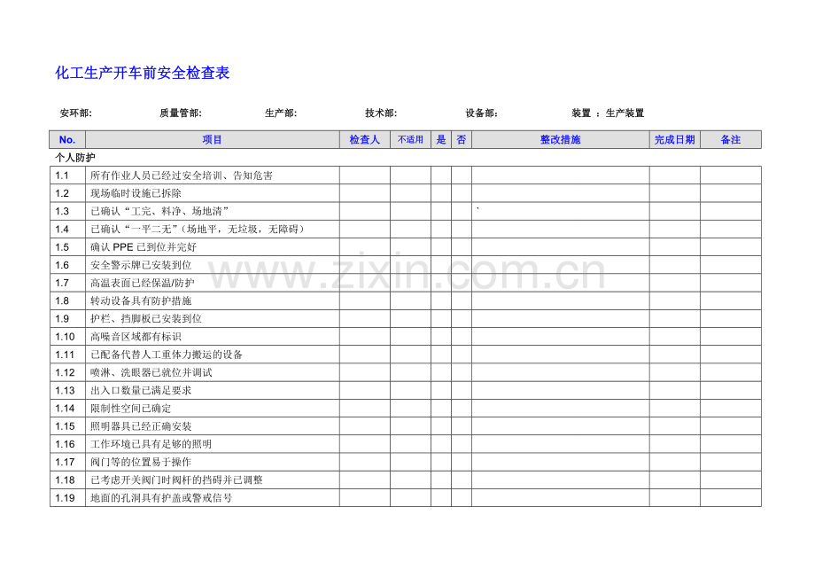 化工生产开车前安全检查表.doc_第1页