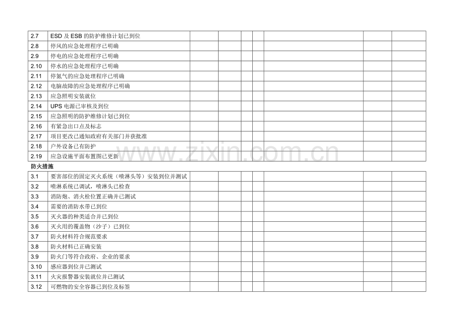 化工生产开车前安全检查表.doc_第3页