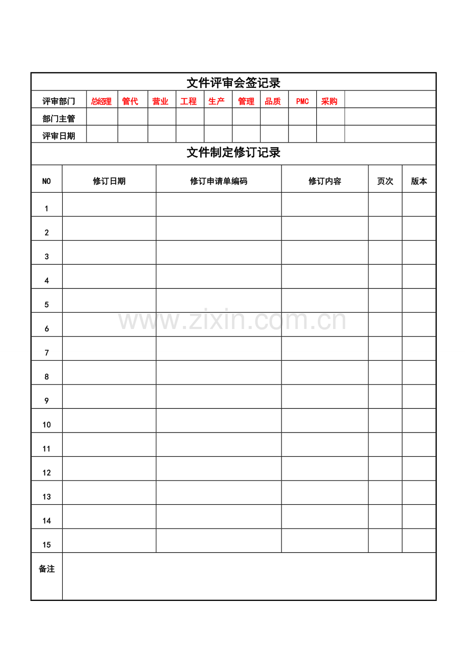 TS16949五大手册管理文件.doc_第2页