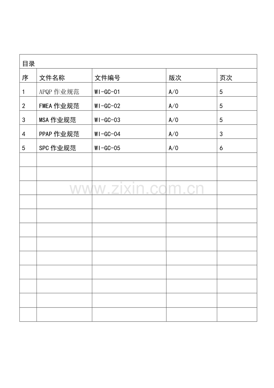 TS16949五大手册管理文件.doc_第3页