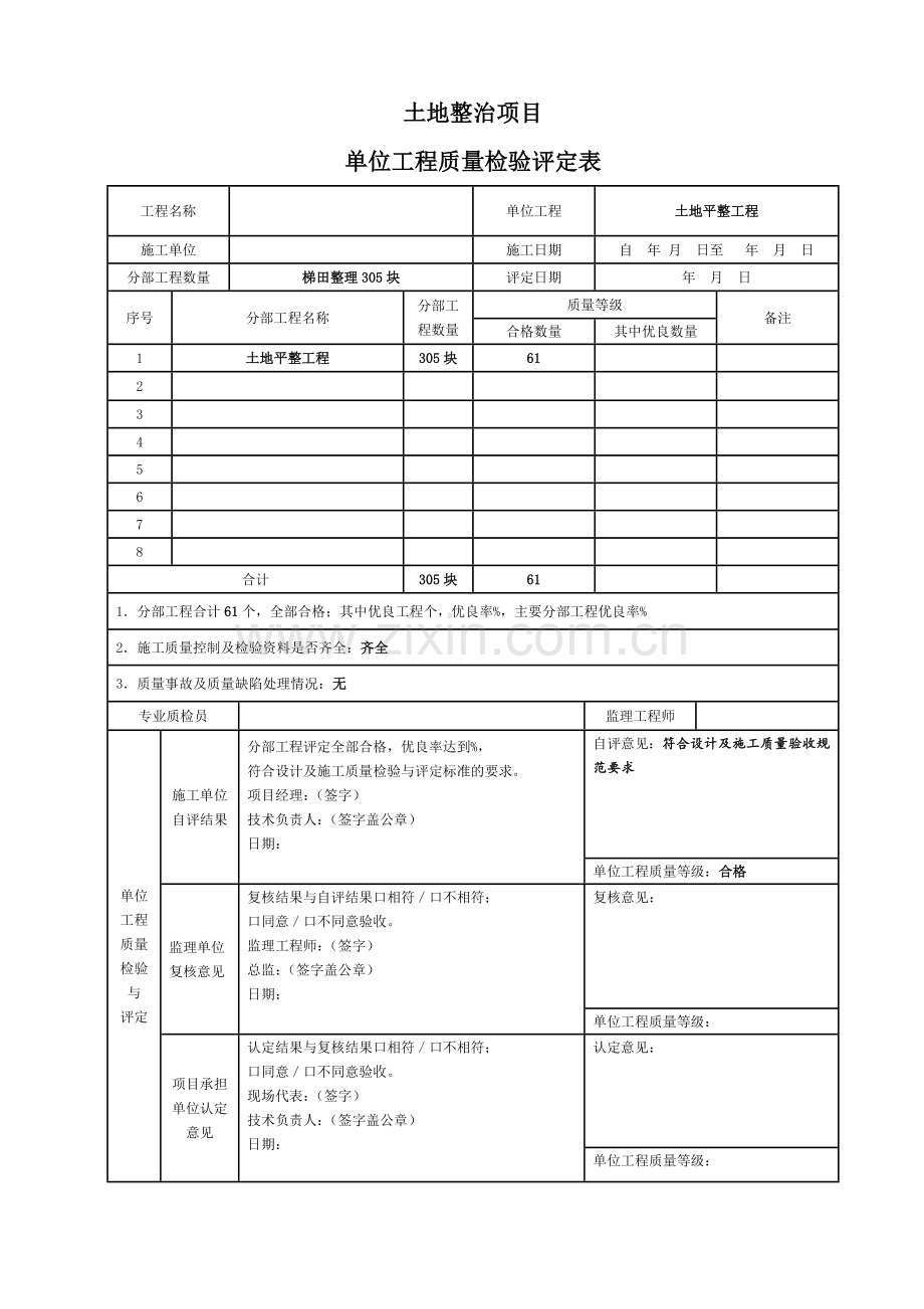 《土地整治工程质量检验与评定规程》(TDT1041-2013)评定表.doc_第2页