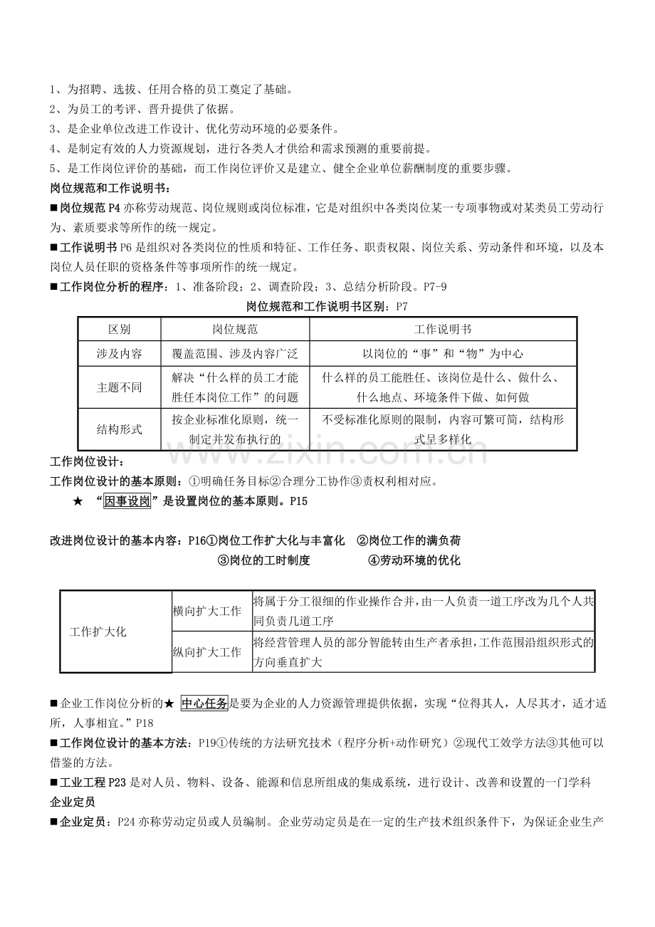 2013年11月人力资源三级总复习大纲(内部资料).doc_第2页