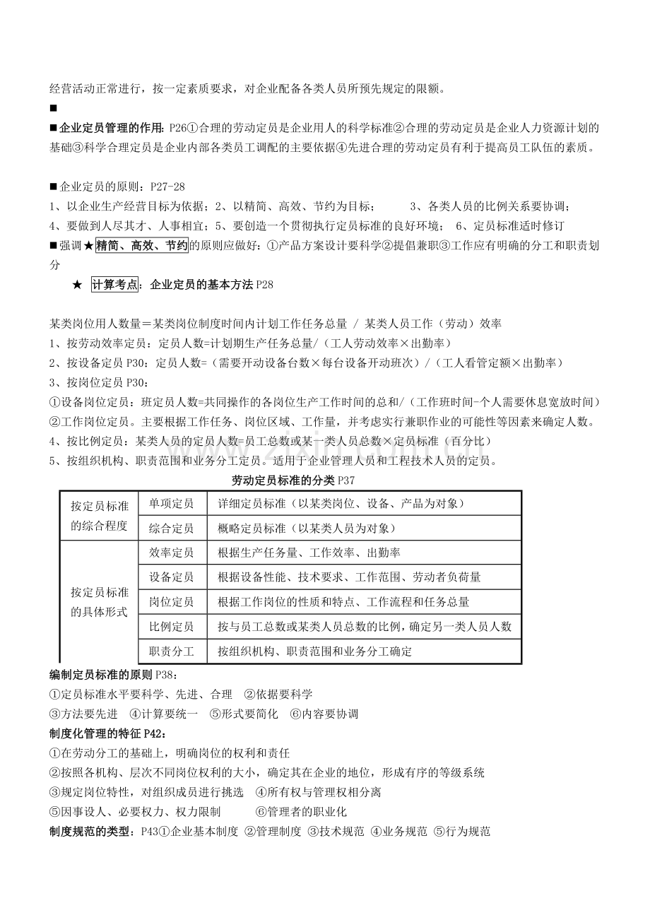 2013年11月人力资源三级总复习大纲(内部资料).doc_第3页