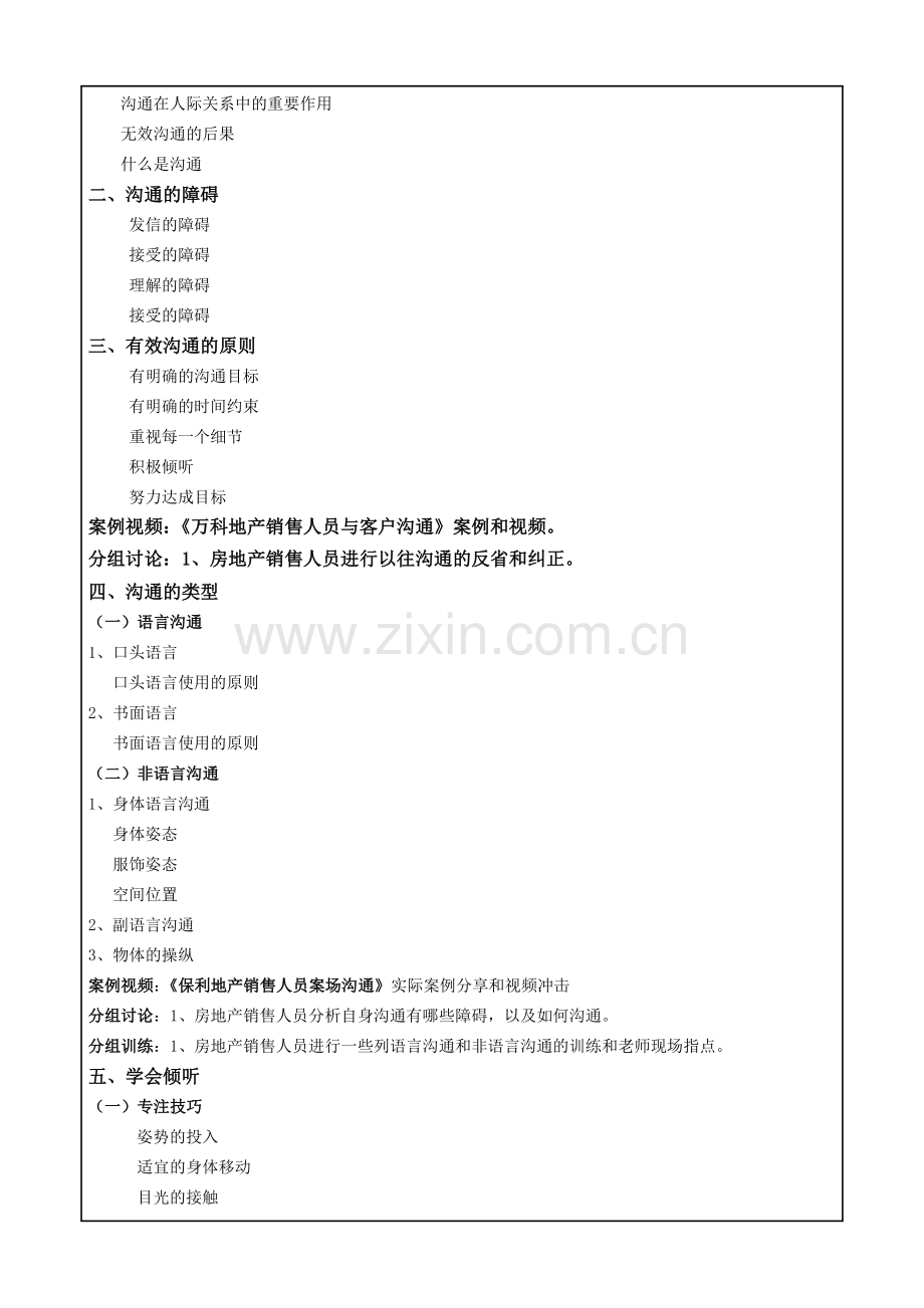 《房地产销售沟通技能提升训练》大纲.doc_第2页