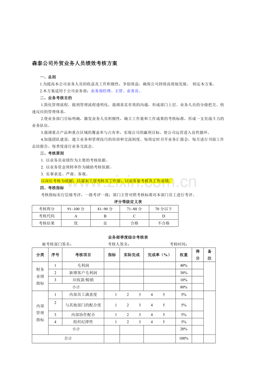 外贸业务人员绩效考核方案.doc_第1页