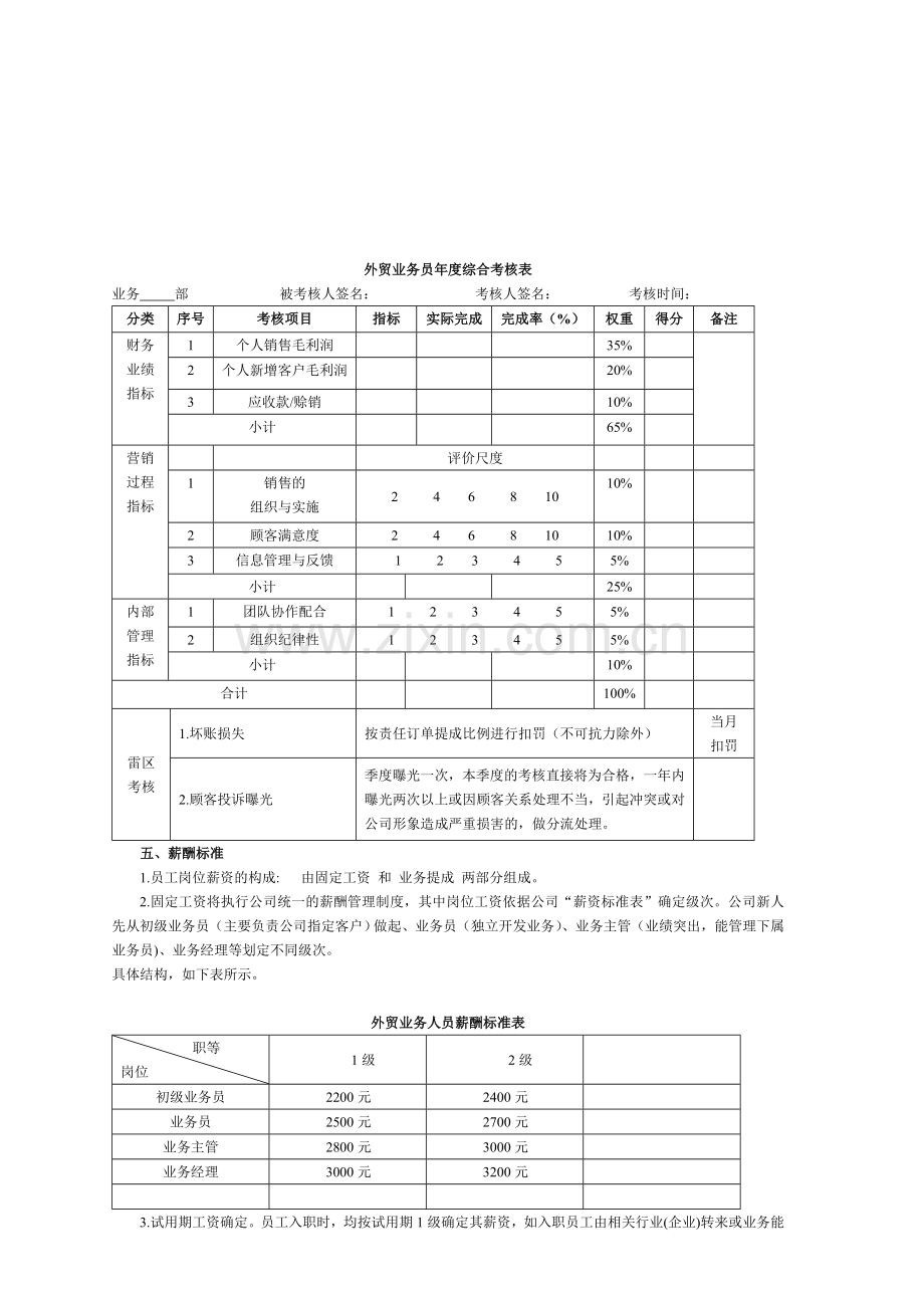 外贸业务人员绩效考核方案.doc_第3页