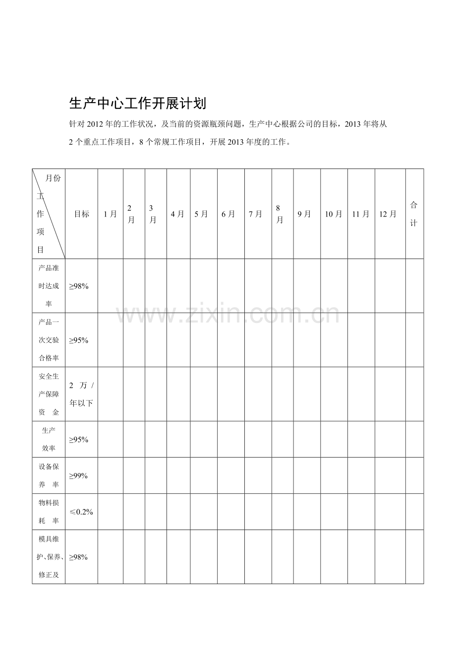 生产中心工作开展计划.doc_第1页