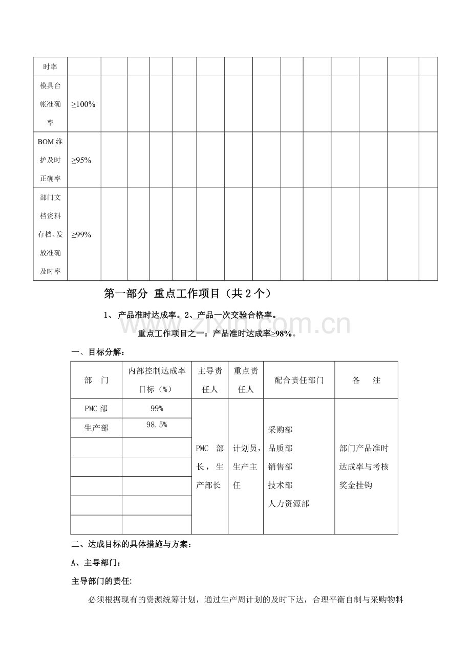 生产中心工作开展计划.doc_第2页