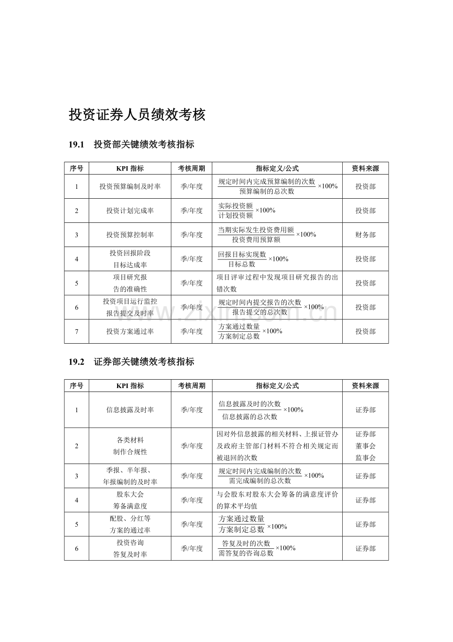 投资证券人员绩效考核方案.doc_第1页