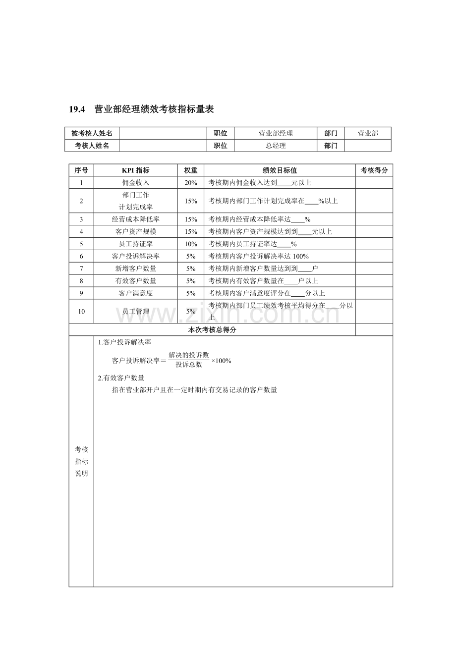 投资证券人员绩效考核方案.doc_第3页