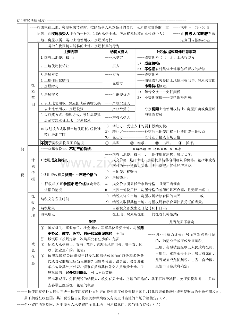 一棵树----相关法律制度.doc_第2页