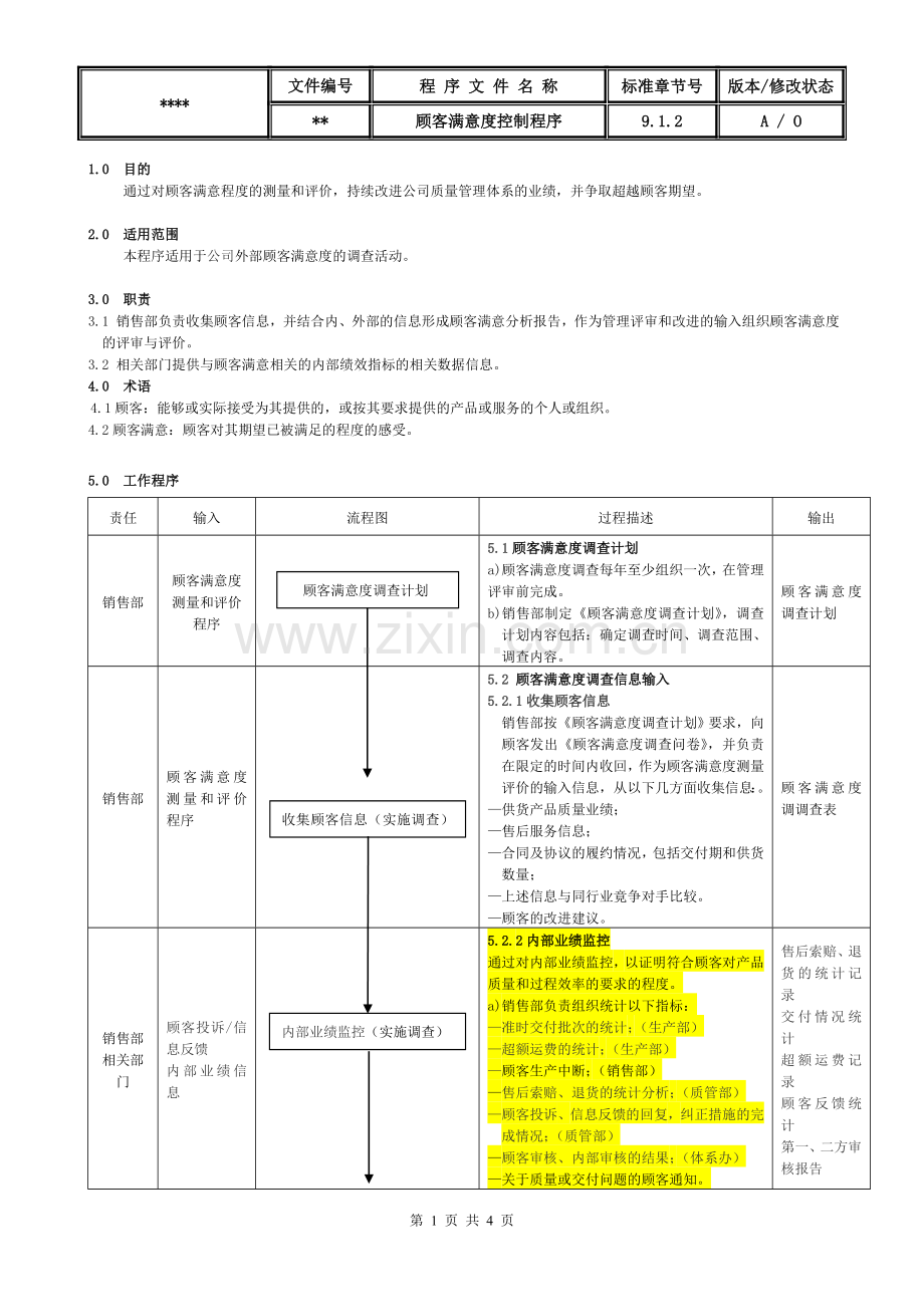 IATF16949顾客满意度控制程序.doc_第1页